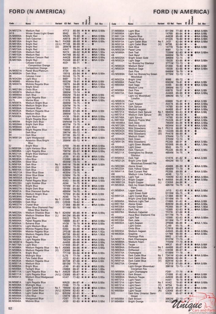 1989-1994 Ford Paint Charts Autocolor 38